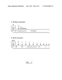 HYDROCARBONS diagram and image