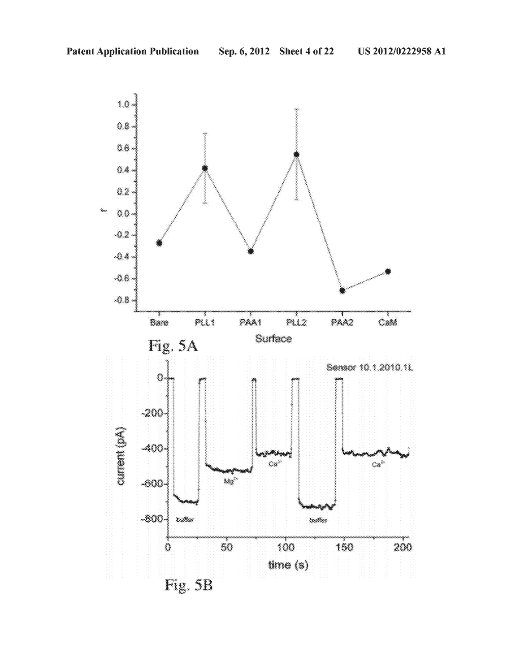 Nanopore Device for Reversible Ion and Molecule Sensing or Migration - diagram, schematic, and image 05