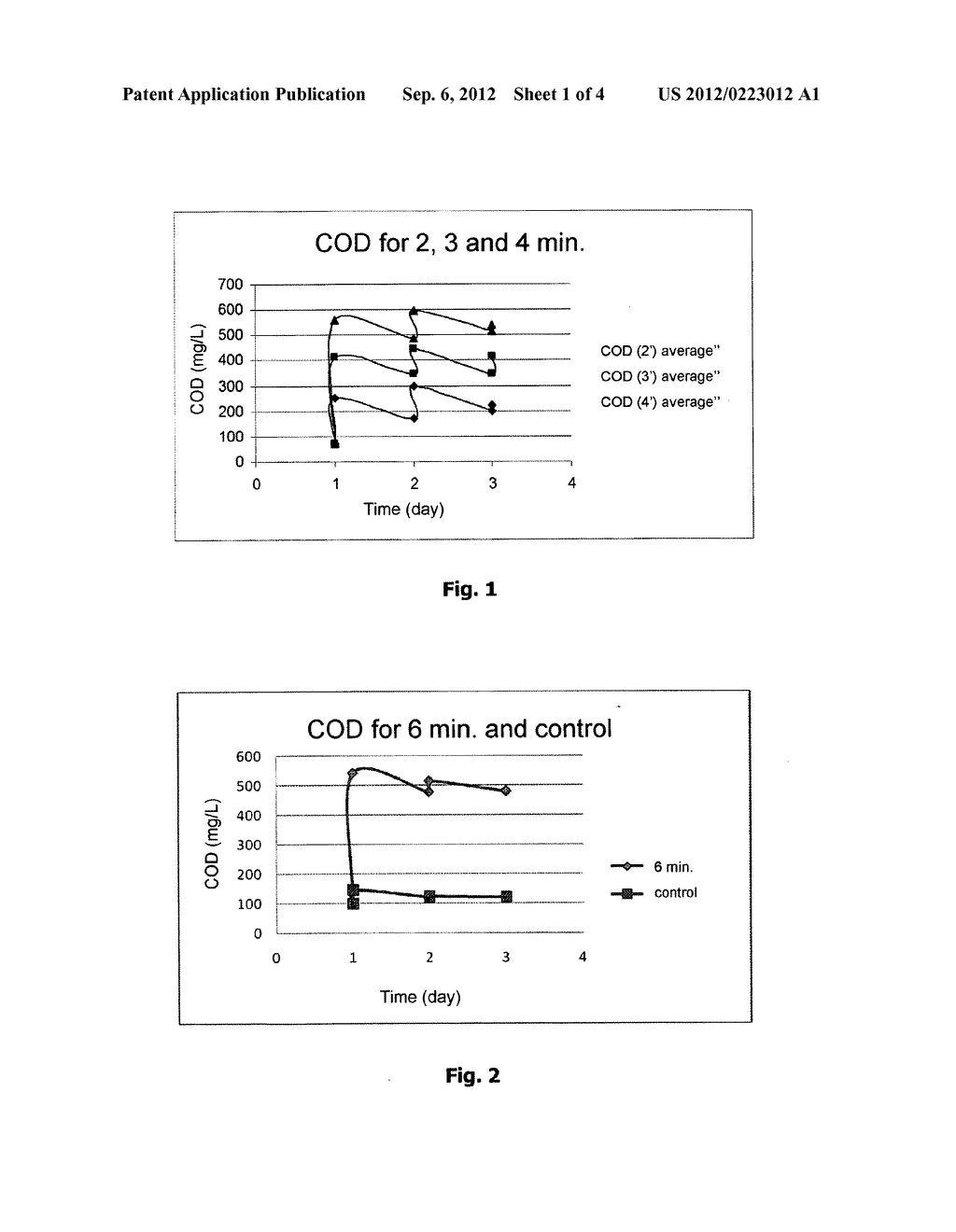 WASTE SLUDGE DIGESTION PROCESS BY SEQUENTIAL INTERMITTENT OZONE DOSING - diagram, schematic, and image 02