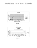 COMPOSITE MEDIA FOR WATER TREATMENT PROCESSES AND METHODS OF USING SAME diagram and image