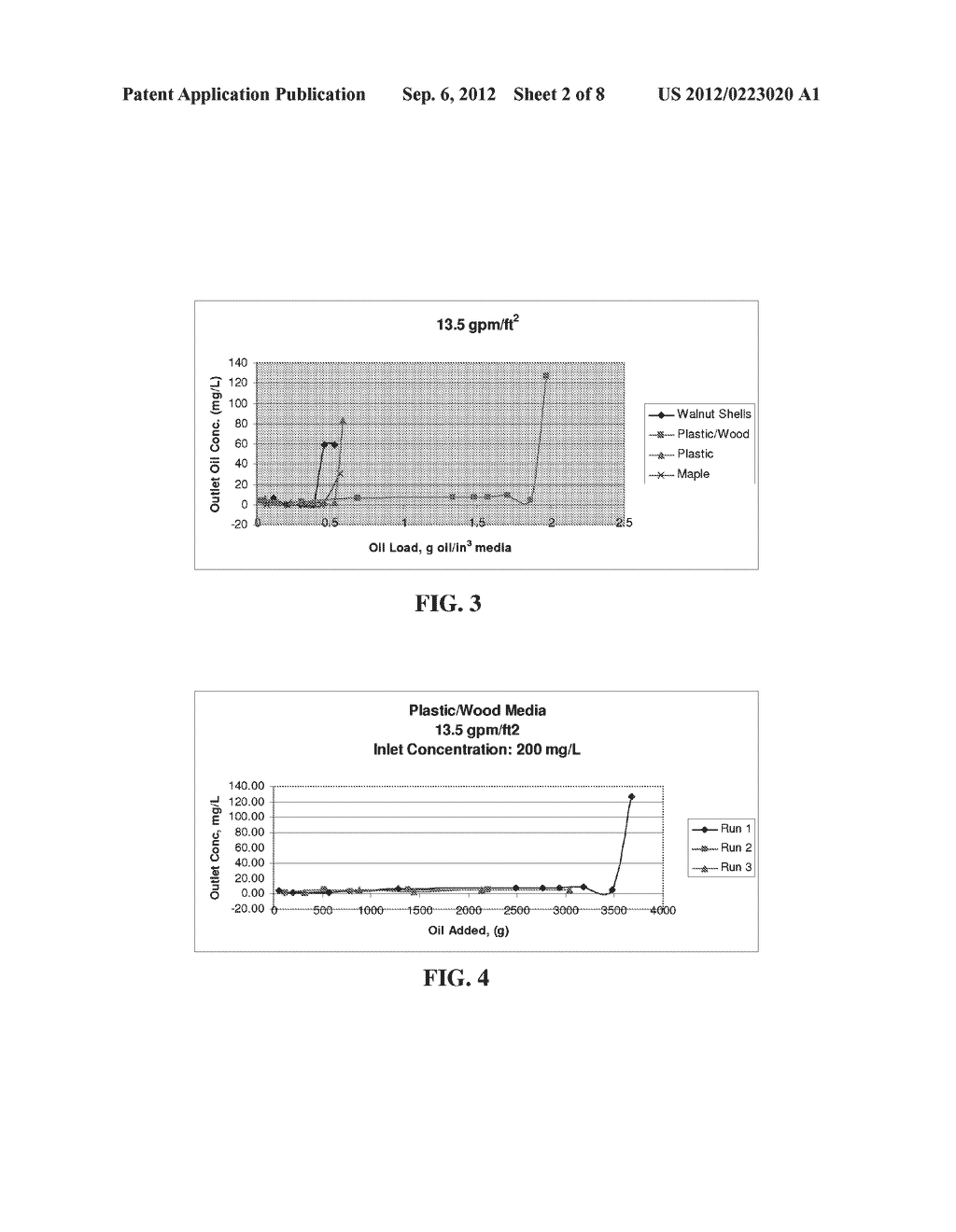 COMPOSITE MEDIA FOR WATER TREATMENT PROCESSES AND METHODS OF USING SAME - diagram, schematic, and image 03