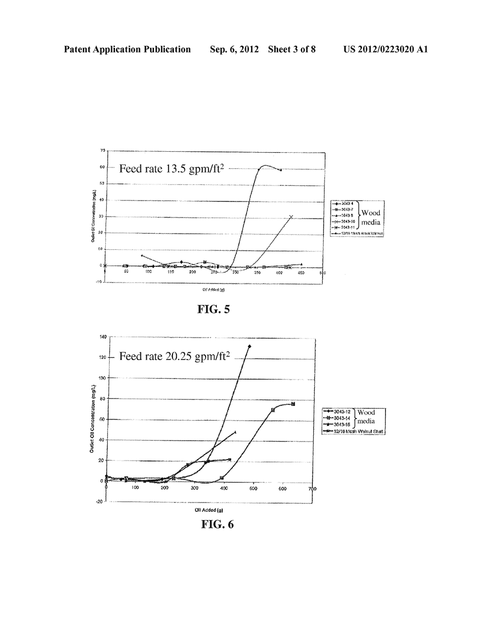 COMPOSITE MEDIA FOR WATER TREATMENT PROCESSES AND METHODS OF USING SAME - diagram, schematic, and image 04