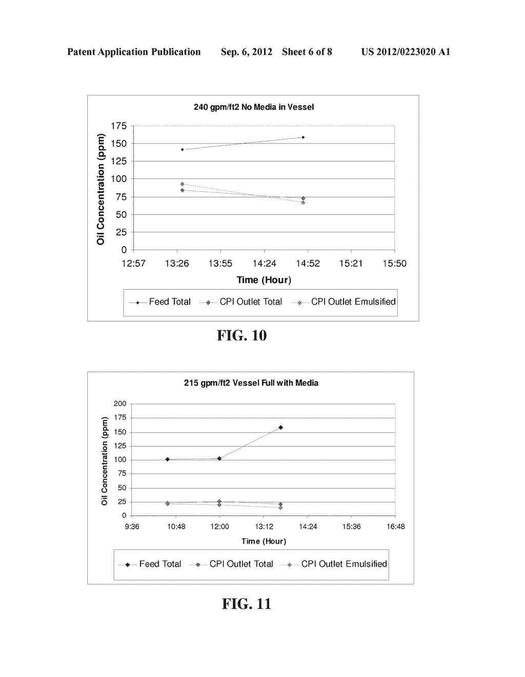 COMPOSITE MEDIA FOR WATER TREATMENT PROCESSES AND METHODS OF USING SAME - diagram, schematic, and image 07