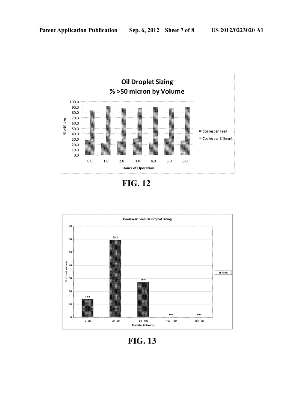 COMPOSITE MEDIA FOR WATER TREATMENT PROCESSES AND METHODS OF USING SAME - diagram, schematic, and image 08