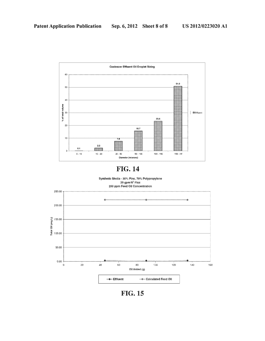 COMPOSITE MEDIA FOR WATER TREATMENT PROCESSES AND METHODS OF USING SAME - diagram, schematic, and image 09