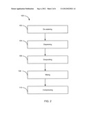 SYSTEM AND METHOD FOR TREATING WASTE diagram and image