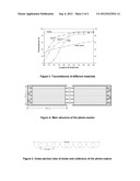 PHOTO-CATALYSIS PROCESS APPLIED IN ELIMINATING RECALCITRANT COMPOUNDS IN     INDUSTRIAL RESIDUAL WATERS diagram and image