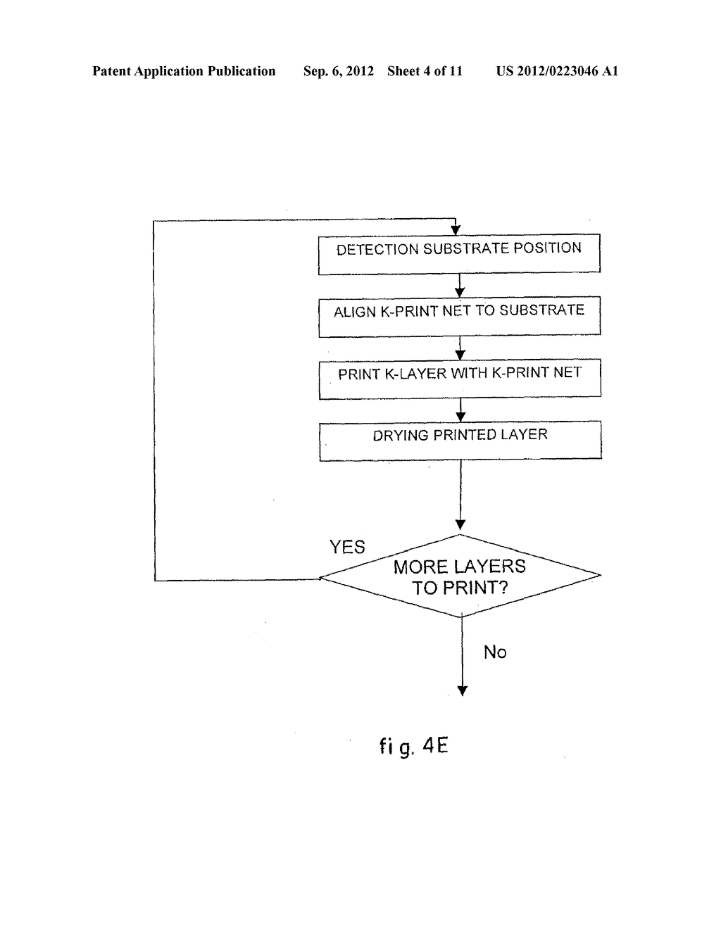 PRINTING METHOD FOR PRINTING ELECTRONIC DEVICES AND RELATIVE CONTROL     APPARATUS - diagram, schematic, and image 05