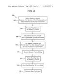 GAS TUNGSTEN ARC WELDING USING FLUX COATED ELECTRODES diagram and image