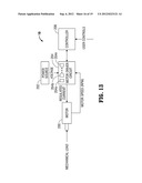 SURGICAL STAPLER WITH TIMER AND FEEDBACK DISPLAY diagram and image