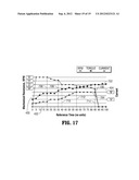 SURGICAL STAPLER WITH TIMER AND FEEDBACK DISPLAY diagram and image