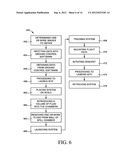 Lighter-Than-Air Systems, Methods, and Kits for Obtaining Aerial Images diagram and image