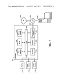 Lighter-Than-Air Systems, Methods, and Kits for Obtaining Aerial Images diagram and image