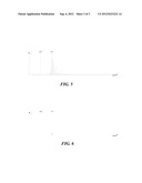 ISOLATION OF IONS IN OVERLOADED RF ION TRAPS diagram and image