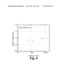 MIXED GARNET OXIDE SCINTILLATORS AND CORRSPONDING SYSTEMS AND METHODS diagram and image