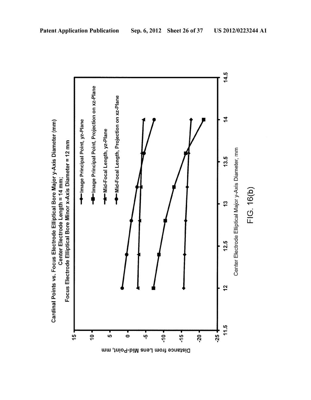 ELECTROSTATIC LENSES AND SYSTEMS INCLUDING THE SAME - diagram, schematic, and image 27