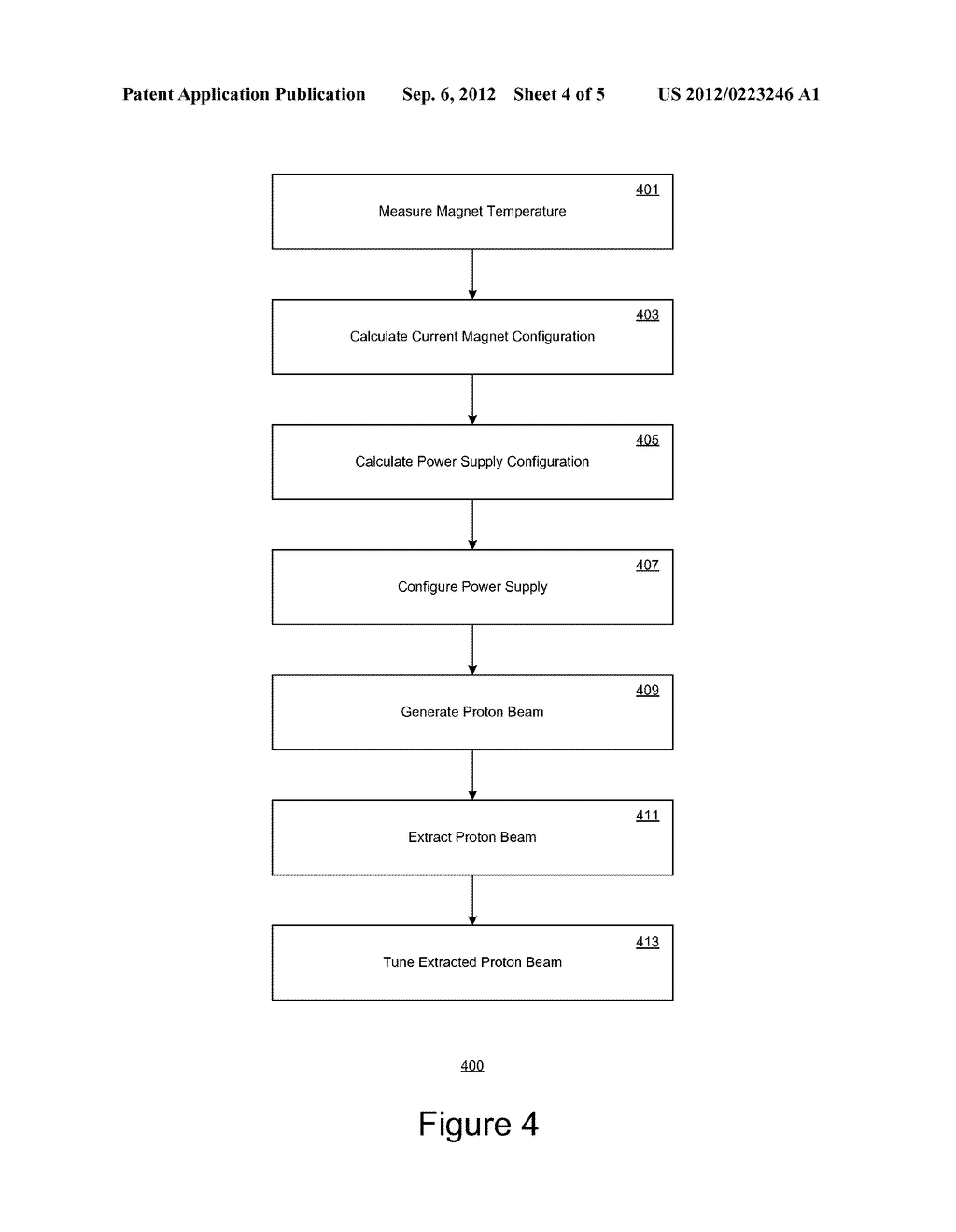 SYSTEM AND METHOD FOR AUTOMATED CYCLOTRON PROCEDURES - diagram, schematic, and image 05