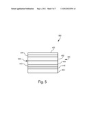 QUANTUM DOT-FULLERENE JUNCTION BASED PHOTODETECTORS diagram and image