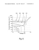 QUANTUM DOT-FULLERENE JUNCTION BASED PHOTODETECTORS diagram and image