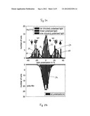 SPIN FILTER DEVICE, METHOD FOR ITS MANUFACTURE AND ITS USE diagram and image