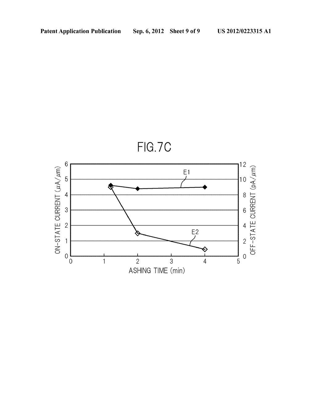 DISPLAY DEVICE AND MANUFACTURING METHOD OF THE SAME - diagram, schematic, and image 10