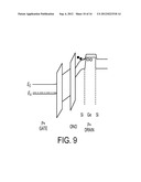 P-CHANNEL FLASH WITH ENHANCED BAND-TO-BAND TUNNELING HOT ELECTRON     INJECTION diagram and image