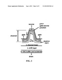 VERTICAL JUNCTION FIELD EFFECT TRANSISTORS HAVING SLOPED SIDEWALLS AND     METHODS OF MAKING diagram and image