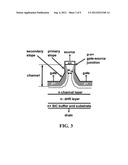 VERTICAL JUNCTION FIELD EFFECT TRANSISTORS HAVING SLOPED SIDEWALLS AND     METHODS OF MAKING diagram and image