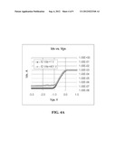 VERTICAL JUNCTION FIELD EFFECT TRANSISTORS HAVING SLOPED SIDEWALLS AND     METHODS OF MAKING diagram and image