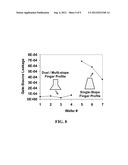 VERTICAL JUNCTION FIELD EFFECT TRANSISTORS HAVING SLOPED SIDEWALLS AND     METHODS OF MAKING diagram and image