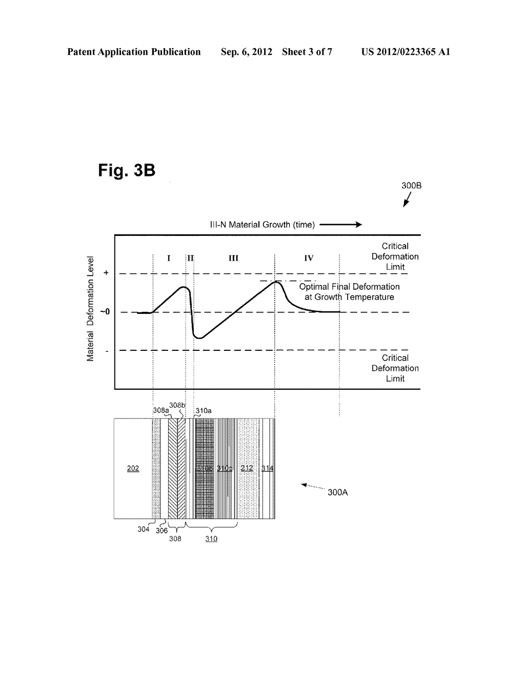 III-Nitride Semiconductor Structures with Strain Absorbing Interlayer     Transition Modules - diagram, schematic, and image 04