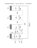 Floating Gate Semiconductor Memory Device and Method for Producing Such a     Device diagram and image