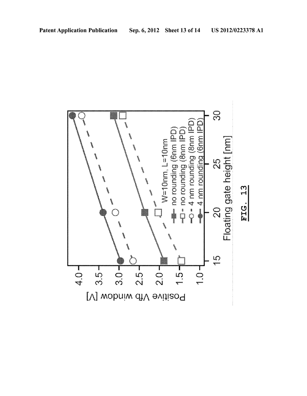 Floating Gate Semiconductor Memory Device and Method for Producing Such a     Device - diagram, schematic, and image 14