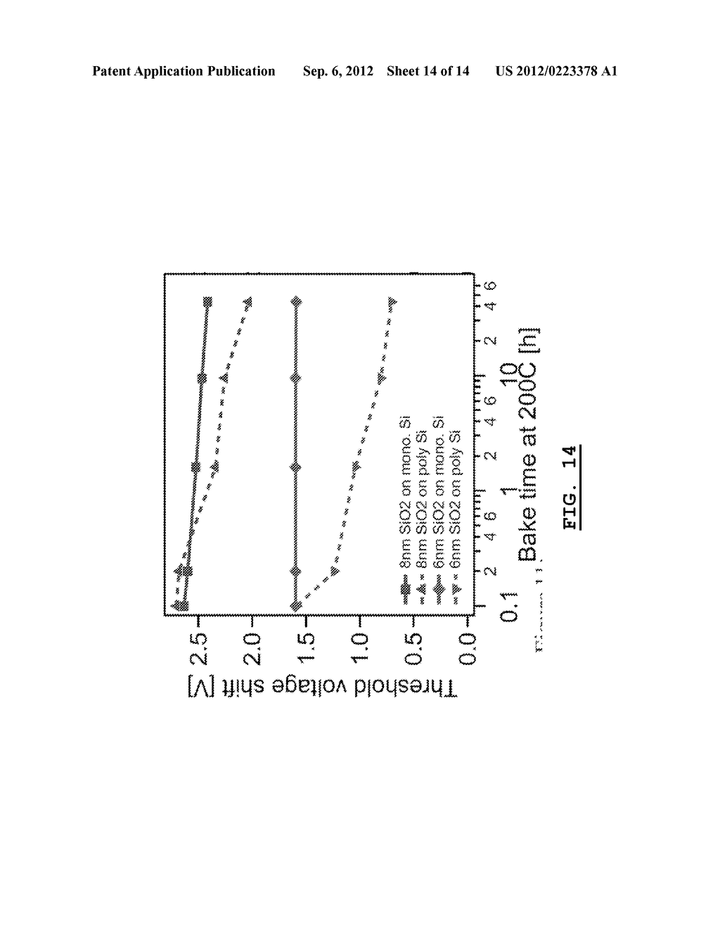 Floating Gate Semiconductor Memory Device and Method for Producing Such a     Device - diagram, schematic, and image 15