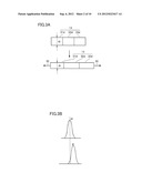 GROUP III NITRIDE CRYSTAL SUBSTRATE, EPILAYER-CONTAINING GROUP III NITRIDE     CRYSTAL SUBSTRATE, SEMICONDUCTOR DEVICE AND METHOD OF MANUFACTURING THE     SAME diagram and image