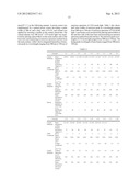 GROUP III NITRIDE CRYSTAL SUBSTRATE, EPILAYER-CONTAINING GROUP III NITRIDE     CRYSTAL SUBSTRATE, SEMICONDUCTOR DEVICE AND METHOD OF MANUFACTURING THE     SAME diagram and image