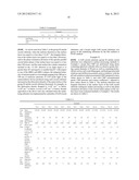 GROUP III NITRIDE CRYSTAL SUBSTRATE, EPILAYER-CONTAINING GROUP III NITRIDE     CRYSTAL SUBSTRATE, SEMICONDUCTOR DEVICE AND METHOD OF MANUFACTURING THE     SAME diagram and image