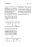 SOLUTION PROCESSIBLE HARDMASKS FOR HIGH RESOLUTION LITHOGRAPHY diagram and image