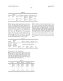 SOLUTION PROCESSIBLE HARDMASKS FOR HIGH RESOLUTION LITHOGRAPHY diagram and image