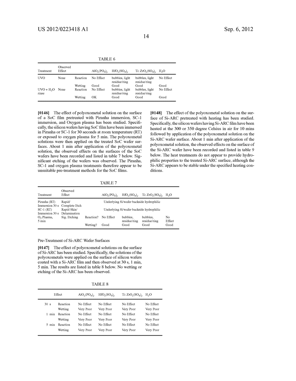 SOLUTION PROCESSIBLE HARDMASKS FOR HIGH RESOLUTION LITHOGRAPHY - diagram, schematic, and image 24