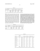 SOLUTION PROCESSIBLE HARDMASKS FOR HIGH RESOLUTION LITHOGRAPHY diagram and image