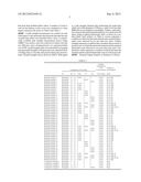 SOLDER BALL FOR SEMICONDUCTOR PACKAGING AND ELECTRONIC MEMBER USING THE     SAME diagram and image