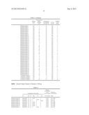 SOLDER BALL FOR SEMICONDUCTOR PACKAGING AND ELECTRONIC MEMBER USING THE     SAME diagram and image