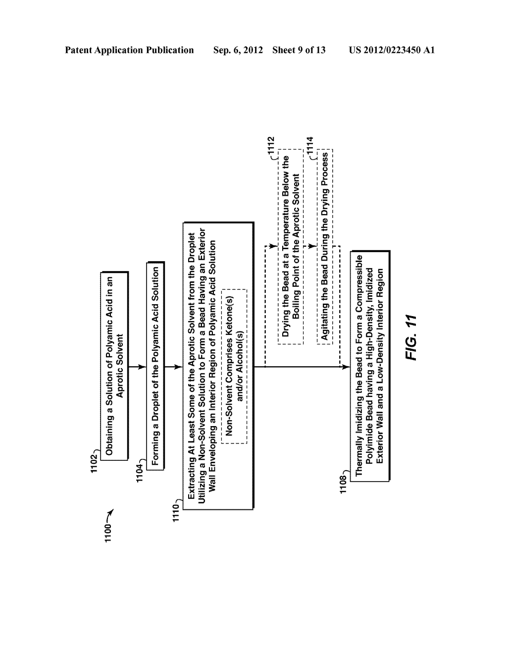 Systems and Methods For Forming High Performance Compressible Objects - diagram, schematic, and image 10