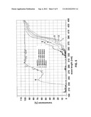 DETECTING ETHANOL AND WATER CONCENTRATIONS IN FUEL diagram and image