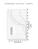 DETECTING ETHANOL AND WATER CONCENTRATIONS IN FUEL diagram and image