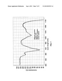 DETECTING ETHANOL AND WATER CONCENTRATIONS IN FUEL diagram and image