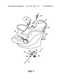  ADJUSTMENT MECHANISM FOR POSITIONING A HEADREST IN AN INFANT CAR SEAT diagram and image