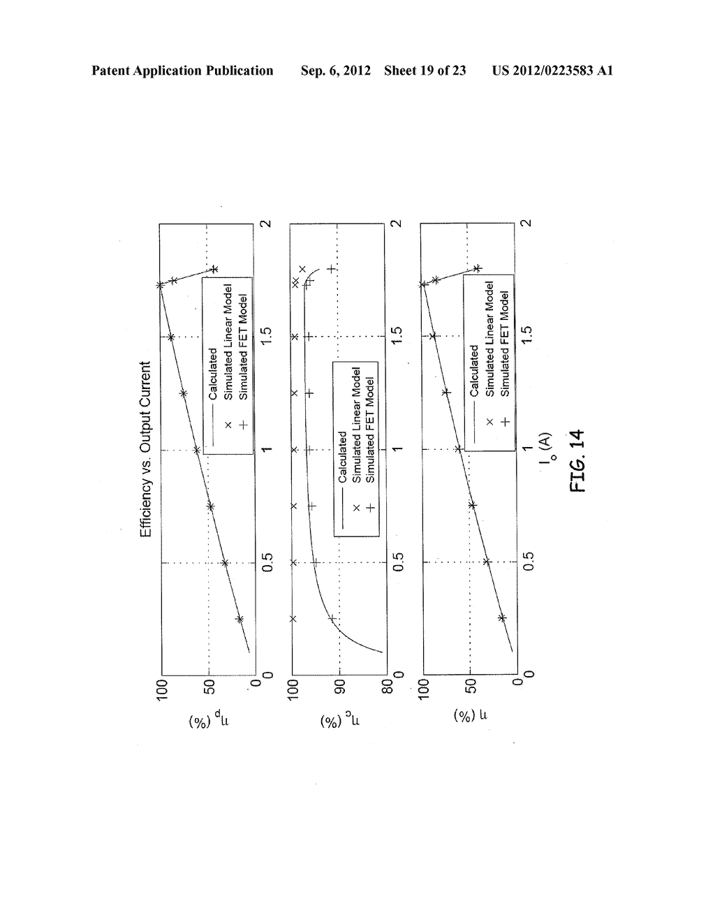 PHOTOVOLTAIC ENERGY EXTRACTION WITH MULTILEVEL OUTPUT DC-DC SWITCHED     CAPACITOR CONVERTERS - diagram, schematic, and image 20