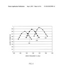 WIRELESS POWER FEEDER diagram and image